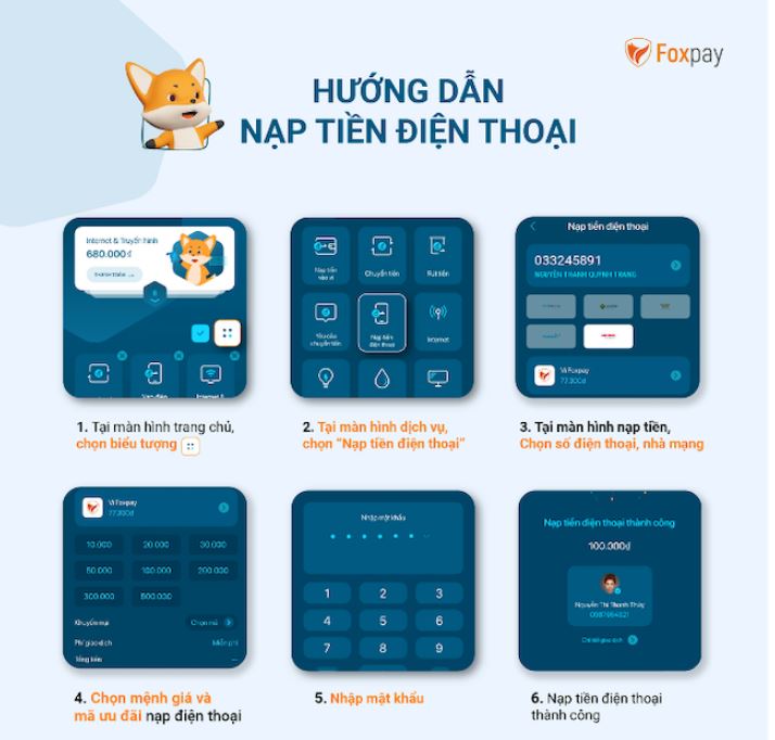 Hướng dẫn nạp tiền điện thoại trên Ví điện tử Foxpay