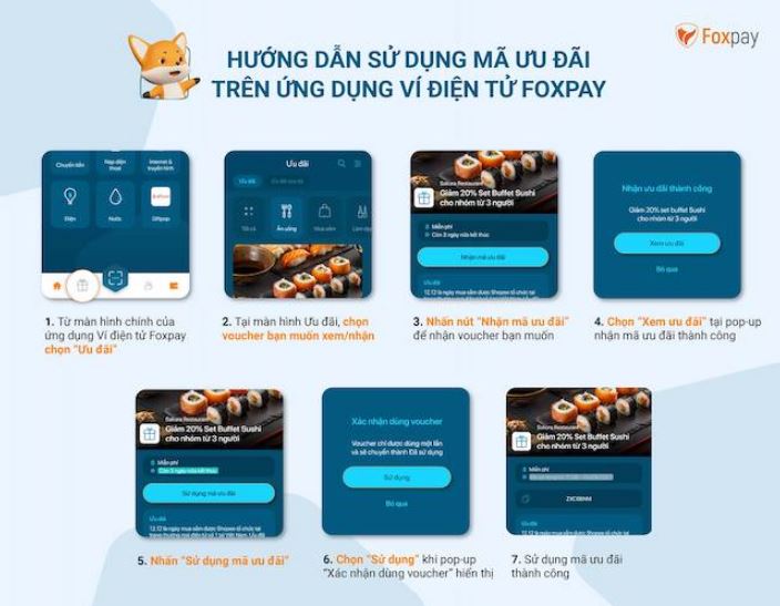 sử dụng mã Voucher Ví điện tử Foxpay