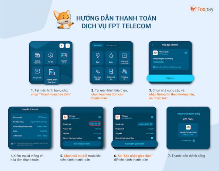 thanh toán hoá đơn trên Ví điện tử Foxpay