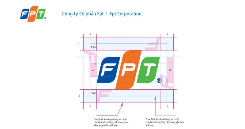 logo fpt