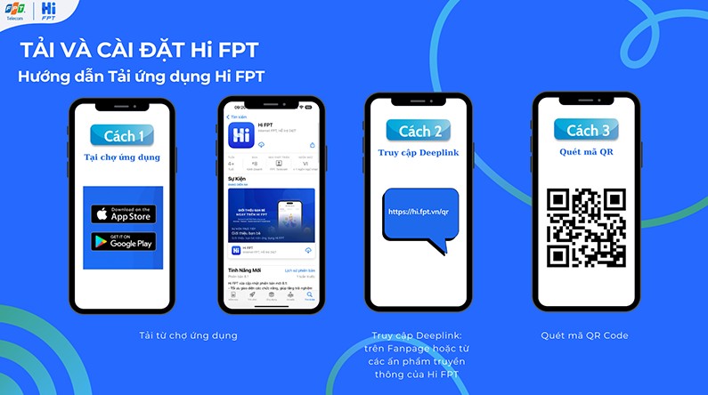 Hướng dẫn cách đóng tiền mạng FPT nhanh chóng Và tiện lợi nhất 2025 Thanh toán tiền mạng FPT qua Ap HI FPT