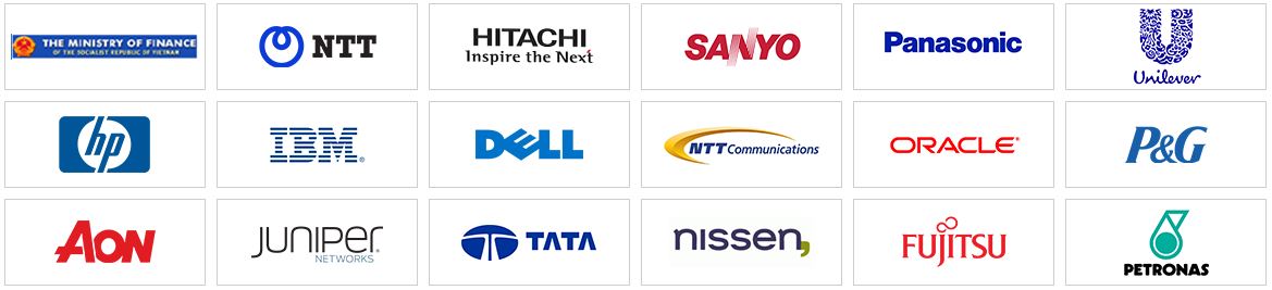 Khách hàng đối tác của FPT Danh sách khách hàng tiêu biểu của FPT Telecom