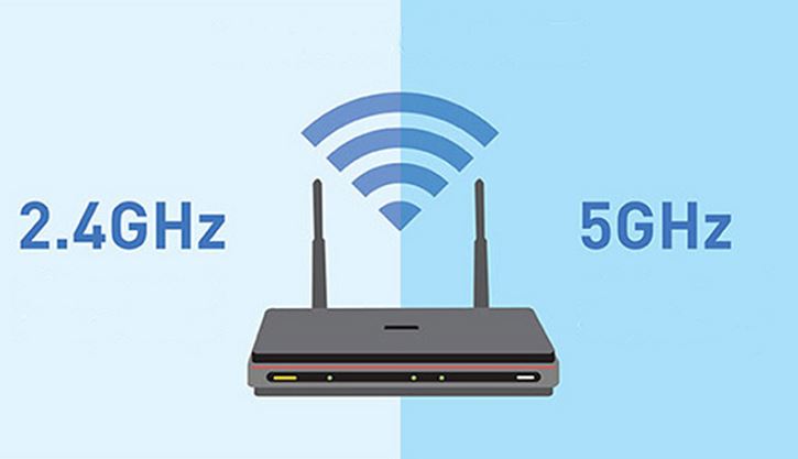 Băng tần WiFi 2.4GHz và 5GHz phát sóng được bao xa