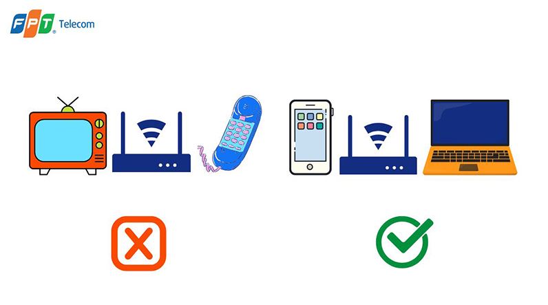 Đặt cục WiFi giữ khoảng cách với các thiết bị điện tử và gương